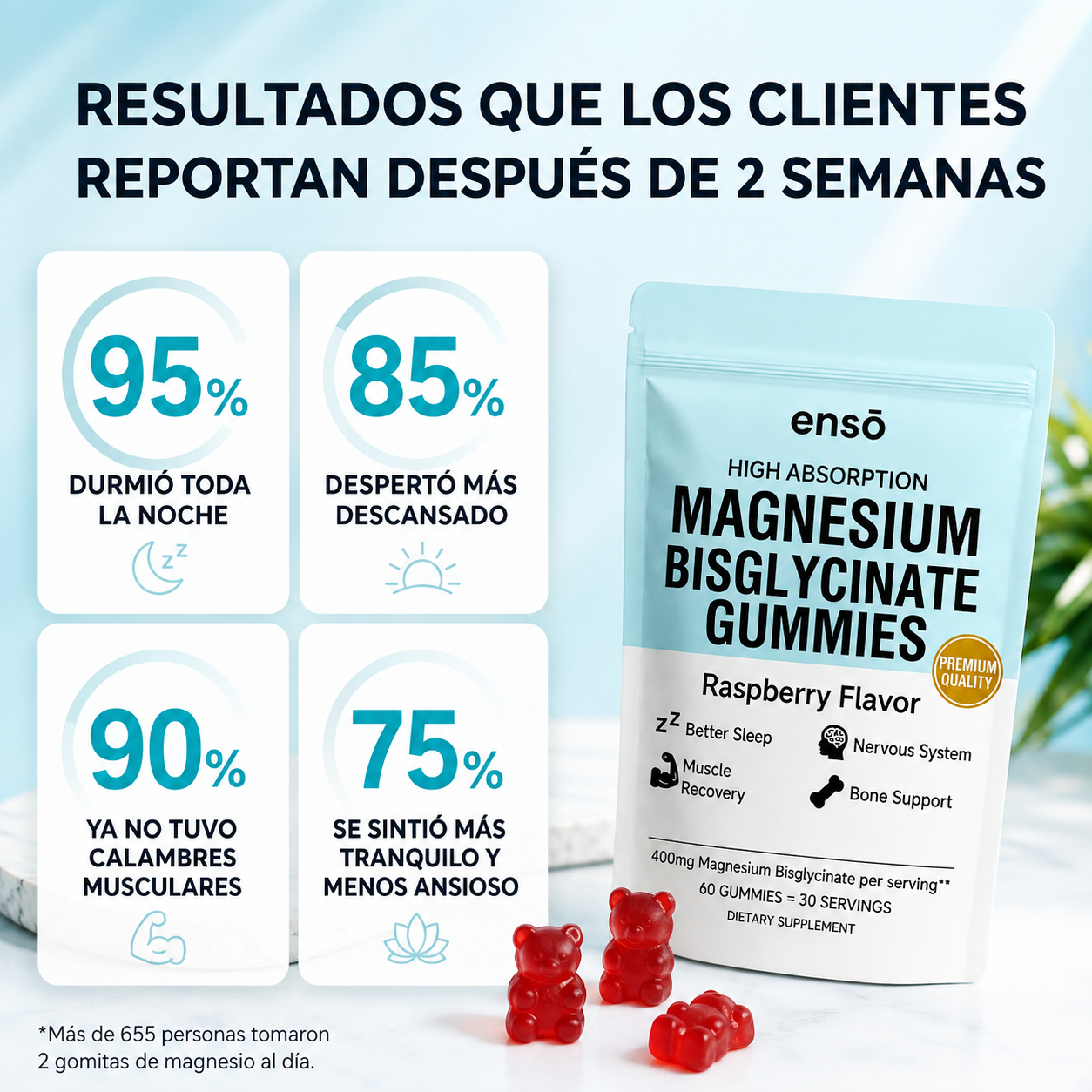 Ensō™: Gomitas de Magnesio Bisglicinato para Descanso y Recuperación