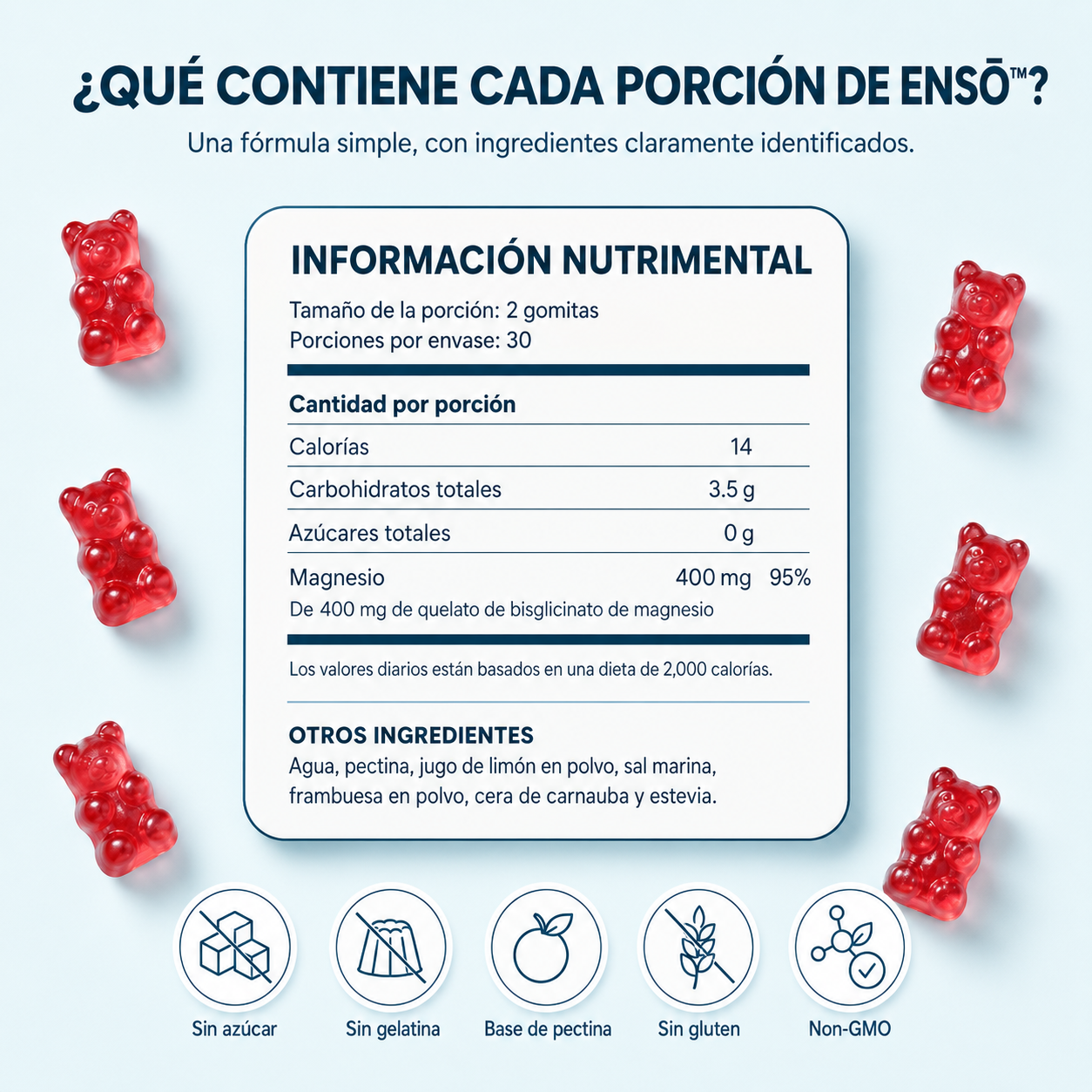 Ensō™: Gomitas de Magnesio Bisglicinato para Descanso y Recuperación