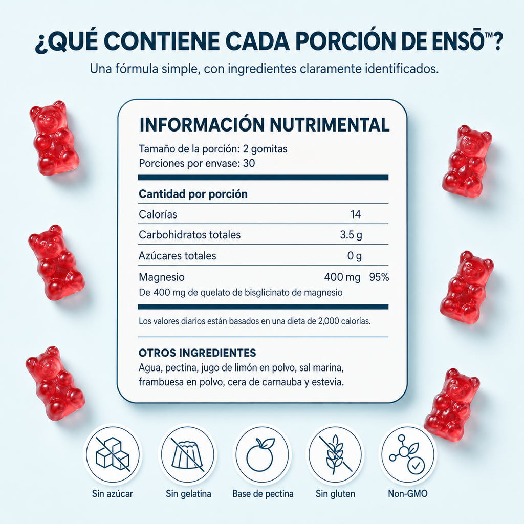 Ensō™: Gomitas de Magnesio Bisglicinato para Descanso y Recuperación